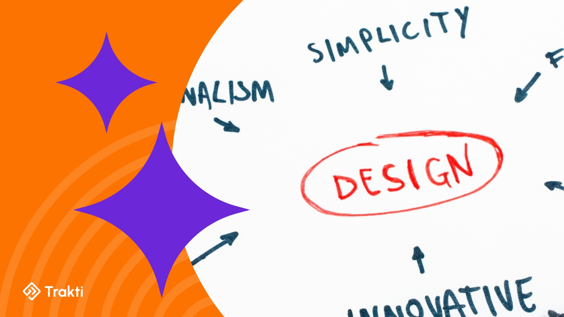 Riprogettare il contratto utilizzando i principi di Legal Design
